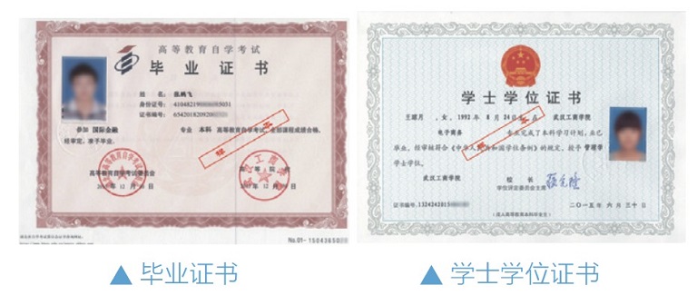 武汉工商学院全日制本科助学班毕业证样本